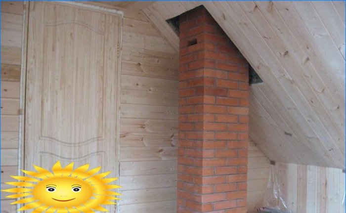 Comment faire une ventilation et un passage de cheminée à travers le toit