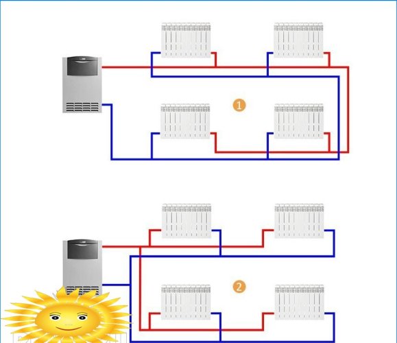 Conception et installation de systèmes d'alimentation en eau et de chauffage pour une maison en tuyaux de cuivre