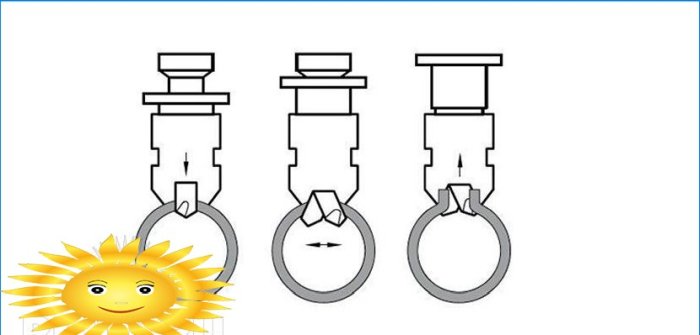 Conception et installation de systèmes d'alimentation en eau et de chauffage pour une maison en tuyaux de cuivre