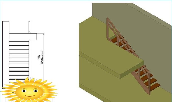 Échelle pour un enfant - caractéristiques d'installation