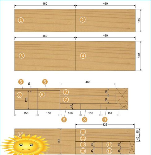Boîte à outils de bricolage