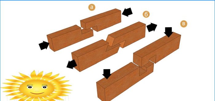 Chevauchement entre planchers sur poutres en bois: calcul des charges préfabriquées et de la flèche admissible