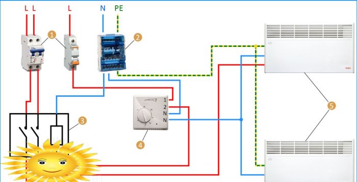 Schéma de câblage des convecteurs via un contacteur