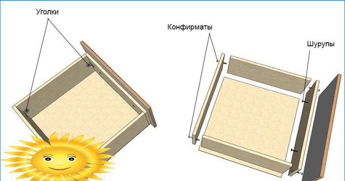 Installation de cuisine: assemblage de cuisine bricolage