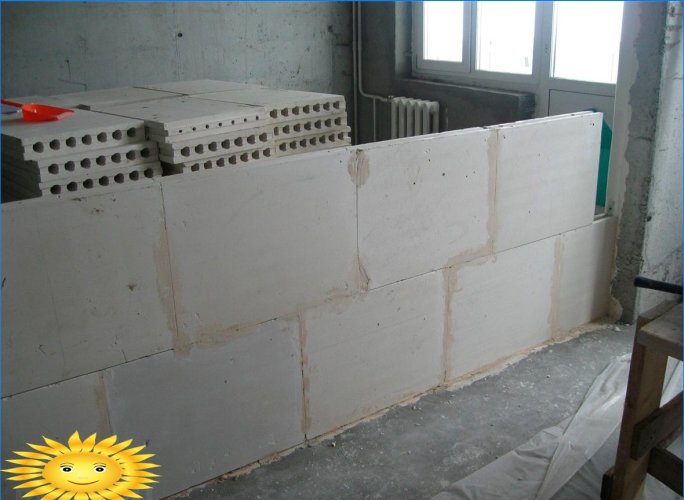 Matériaux pour l'installation de murs et de cloisons: comparaison et prix