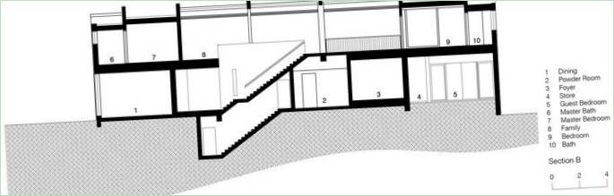 Aménagement de la maison écran par K2LD Architects