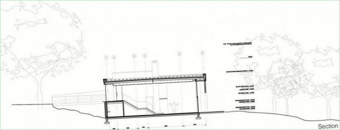 Plan d'étage de la maison 780 Manchester