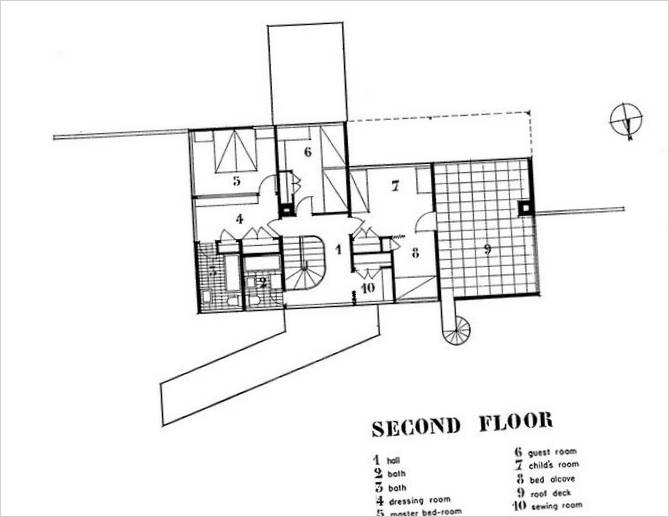Plan du premier étage de la maison Gropius