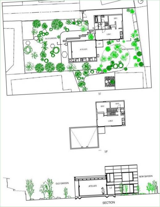 Plan de la Garden House