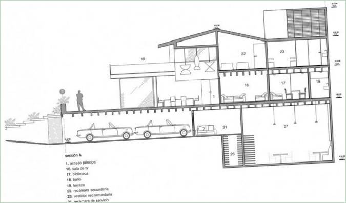 Plan de Casa Lomas II, maison de campagne de luxe au Mexique
