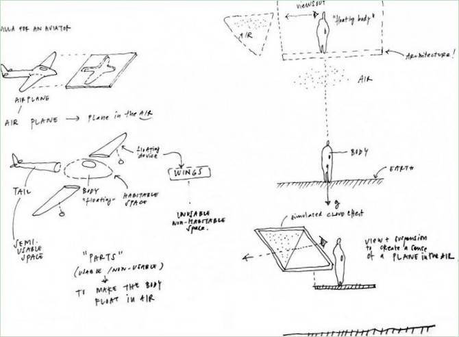 Croquis à la main - Image 2