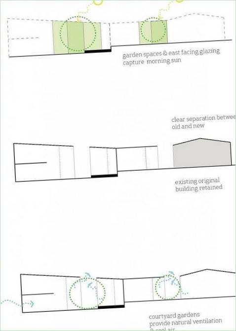 Plans d'une maison de poupée dans la banlieue de Melbourne