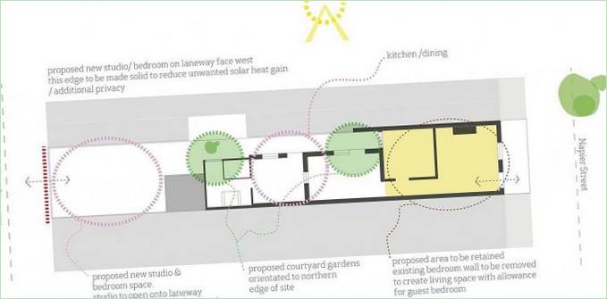Plans d'une maison de poupée dans la banlieue de Melbourne