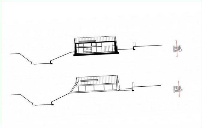 Plan de la maison