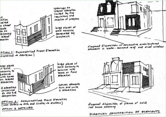 Plan de la résidence Landsowne Mansion