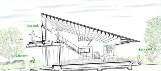 Plans d'étage d'une maison de campagne à Ibaraki