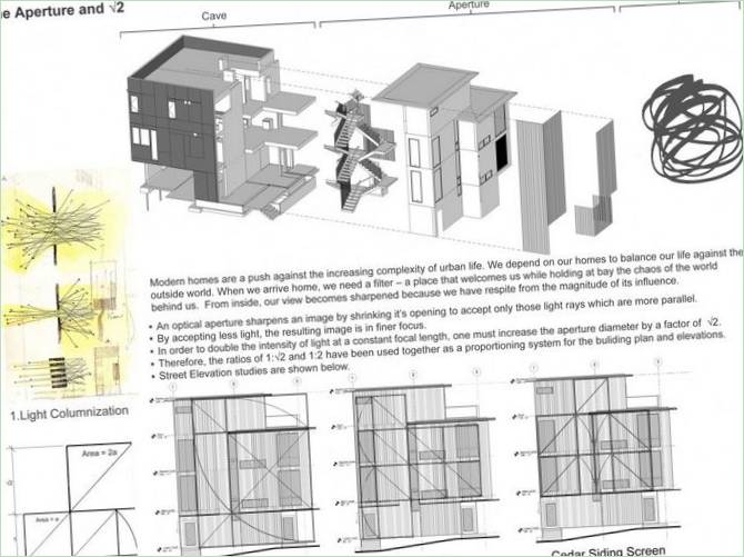 Maisons de l'ouverture Ballard par First Lamp Architecture, Seattle, Washington, USA