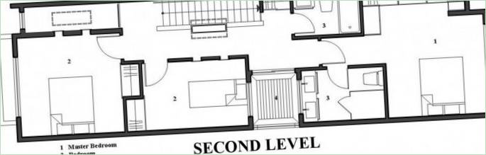 Plan du rez-de-chaussée de la maison