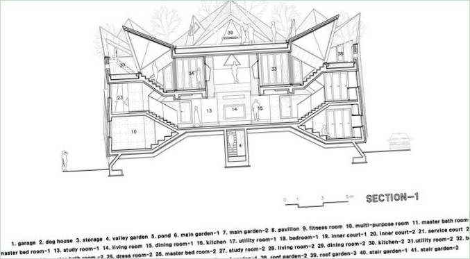 Plans des étages, schéma de Hwa Hun