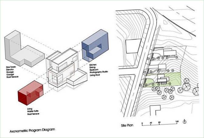 Modèle tridimensionnel de la maison et plan du site
