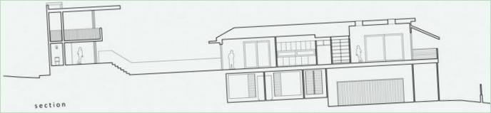 Plan d'une maison de campagne aux États-Unis