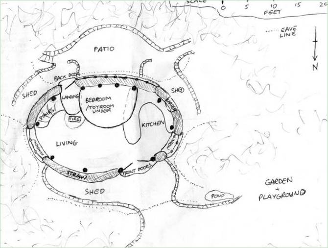 Schéma d'une maison de Hobbit