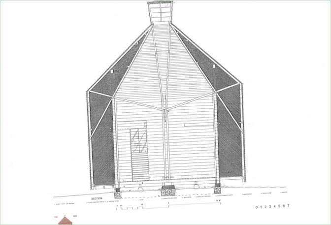 Diagramme de l'église de Karsamaki