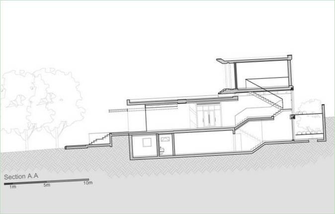 Plan de la villa