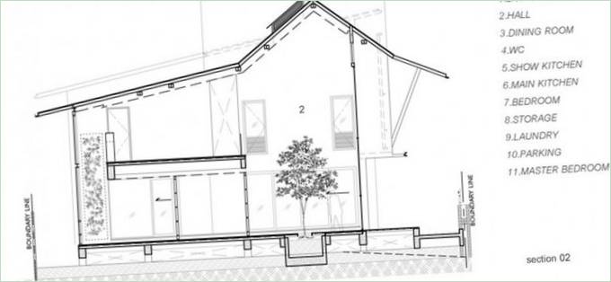 Plans d'étage de la maison de campagne Baan Yo Yen en Thaïlande