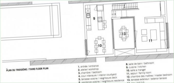 Intérieur d'une maison privée urbaine