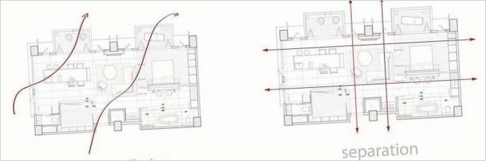 Intérieur de la maison par J. C. Architecture