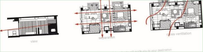 Intérieur de la maison par J. C. Architecture