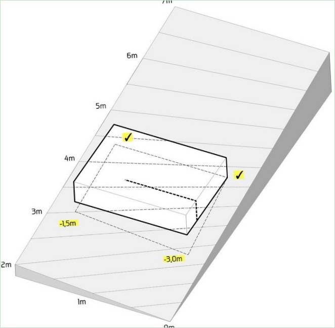 Plan d'une maison K2 par Pauliny Hovorka Architekti