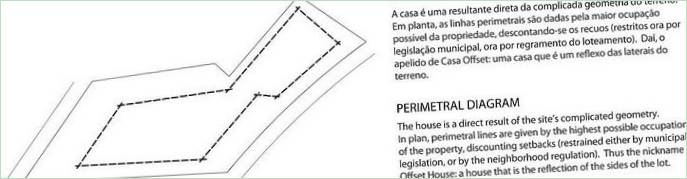 Plan d'une maison à branches latérales