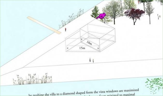 Projet Villa Kavel