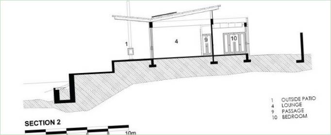 Plan d'une maison de campagne en Afrique