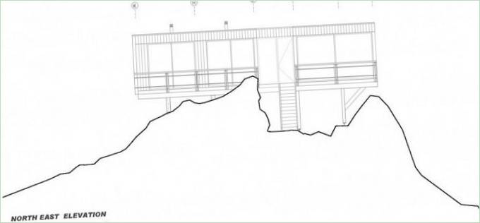 Schéma du projet Maison Mirador