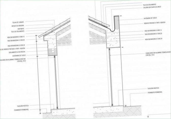 Plan de la maison privée Vila Boim