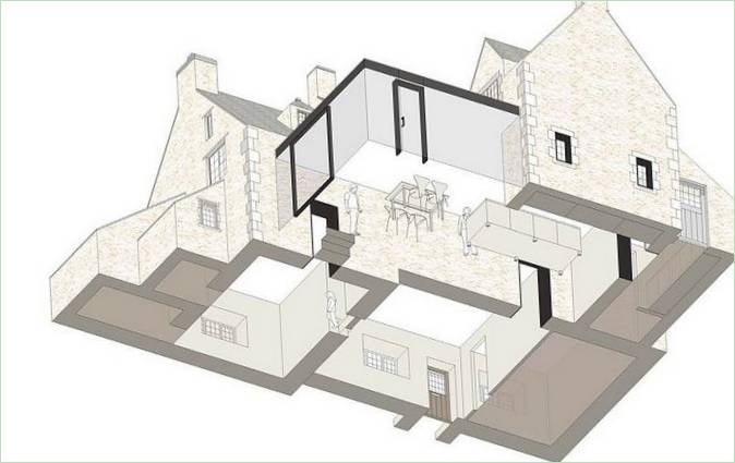 Esquisse du plan de la maison