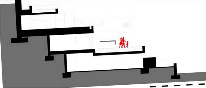 Plan d'aménagement de la maison privée Casa MT