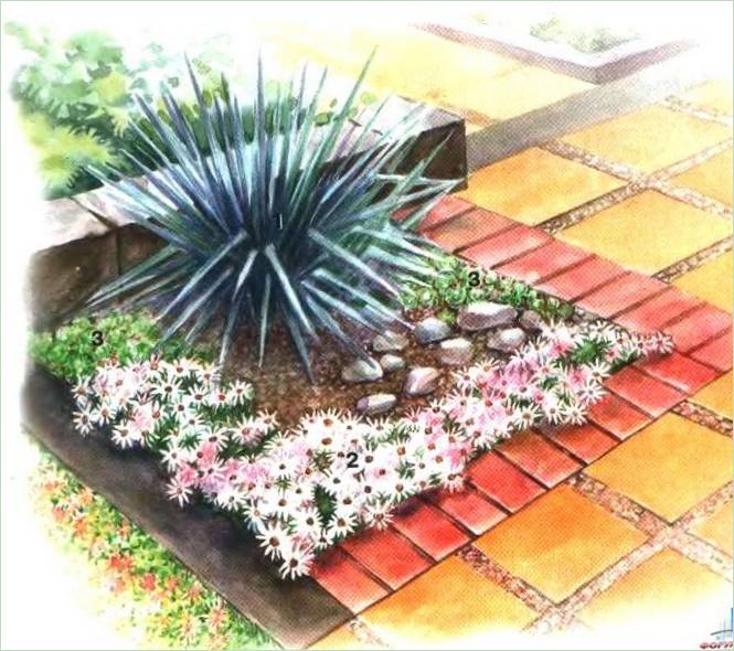 Jardin de fleurs modulaire