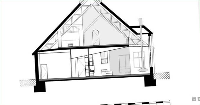Projet d'appartement Loft ESN