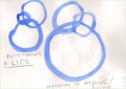Cercles