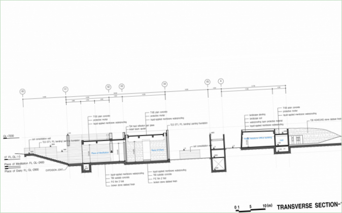 Extérieur du bâtiment