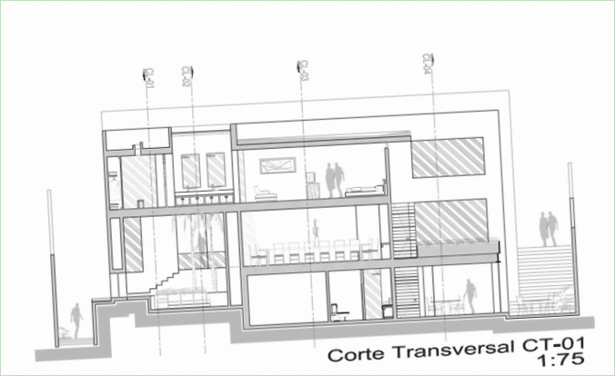 Plan d'action pour une maison durable au Mexique