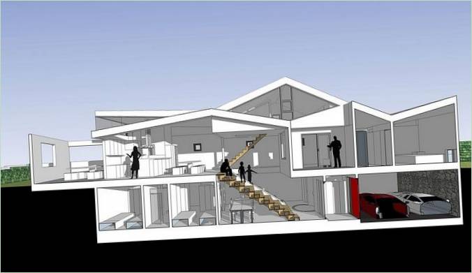 Planification du projet de la Maison Panorama