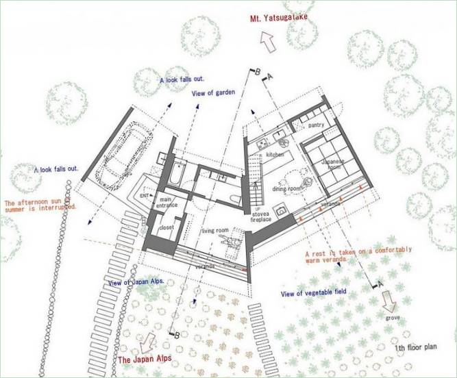 Conception d'une villa accueillante et chaleureuse par MDSYatsugatake Villa design studio