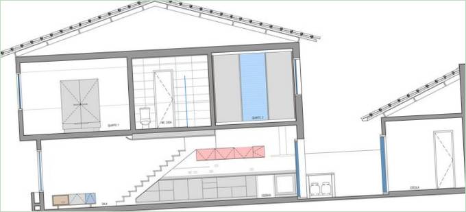 Plans d'étage de la maison