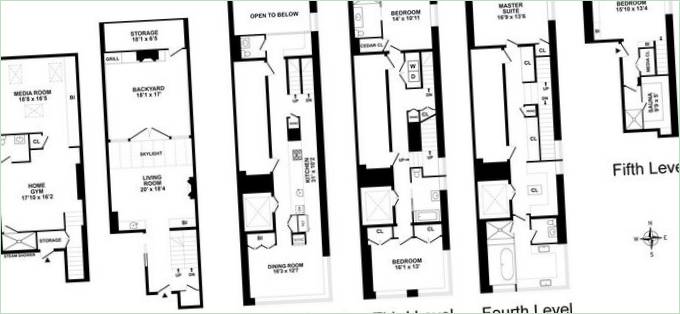 Plan d'étage de la maison de ville